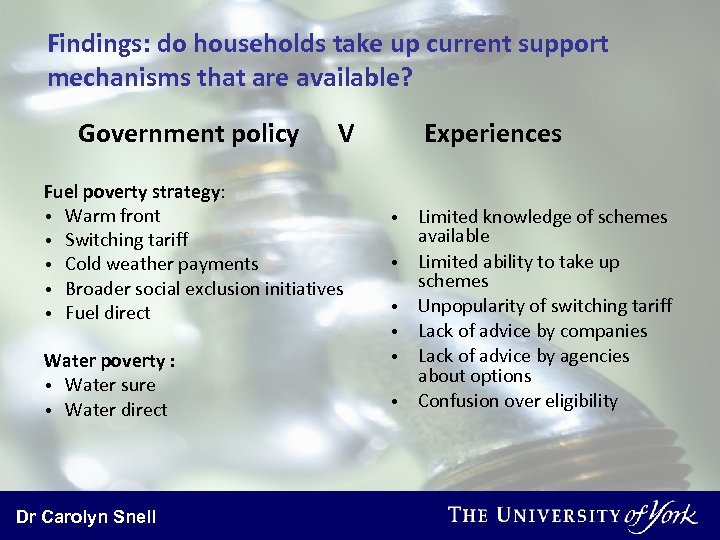 Findings: do households take up current support mechanisms that are available? Government policy V