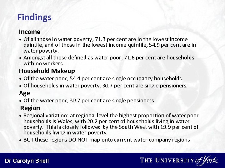 Findings Income Of all those in water poverty, 71. 3 per cent are in
