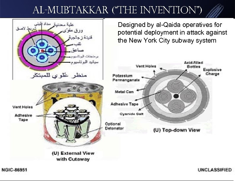 Al-Mubtakkar (“The Invention”) Designed by al-Qaida operatives for potential deployment in attack against the