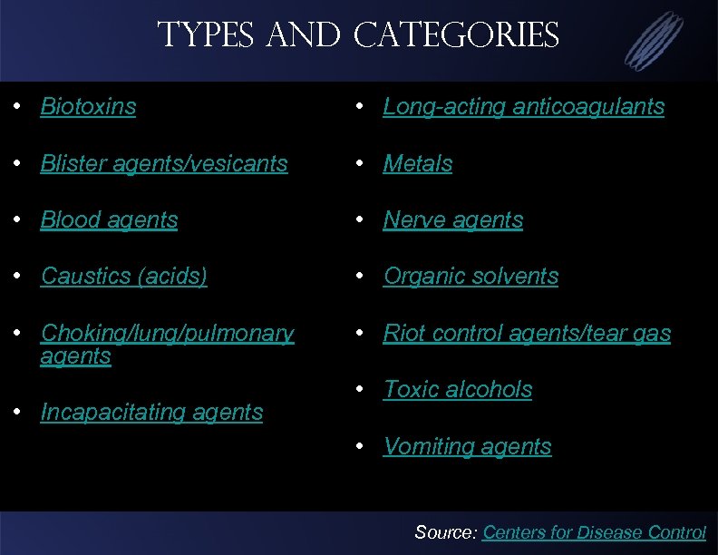 Types and Categories • Biotoxins • Long-acting anticoagulants • Blister agents/vesicants • Metals •