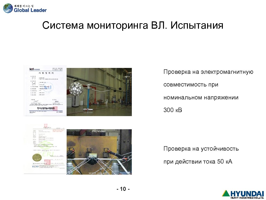 Система мониторинга ВЛ. Испытания Проверка на электромагнитную совместимость при номинальном напряжении 300 к. В