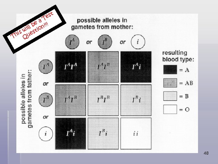 t s Te e a !!! b ill tion w is ues Th Q