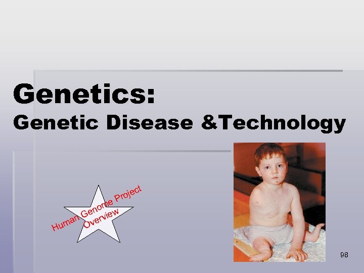 Genetics: Genetic Disease &Technology t c roje P me no Ge rview n ma