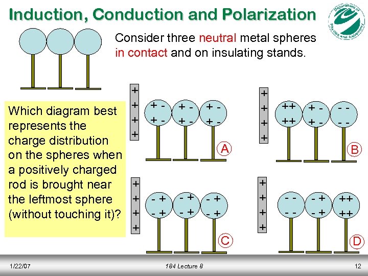 Induction, Conduction and Polarization Consider three neutral metal spheres in contact and on insulating