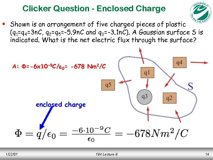 Clicker Question - Enclosed Charge § Shown is an arrangement of five charged pieces