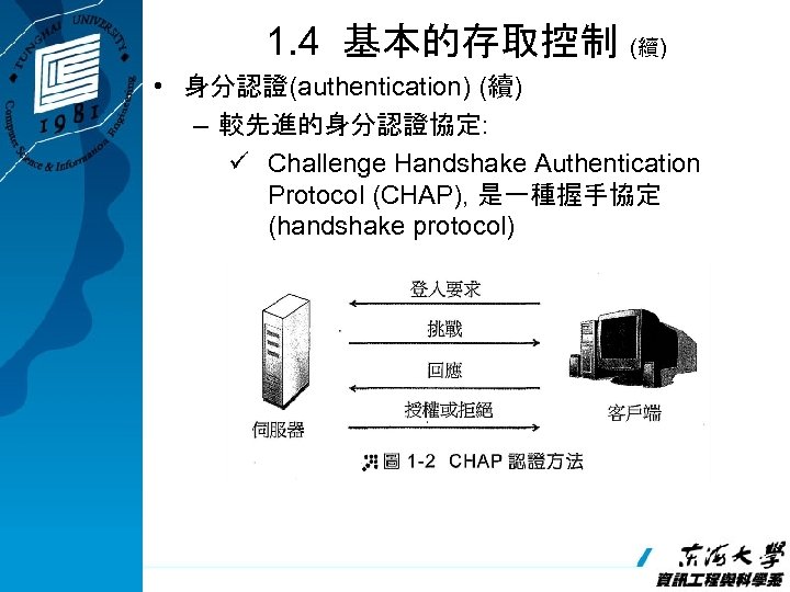 1. 4 基本的存取控制 (續) • 身分認證(authentication) (續) – 較先進的身分認證協定: ü Challenge Handshake Authentication Protocol