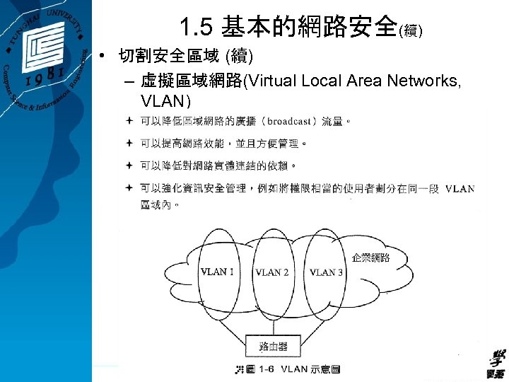 1. 5 基本的網路安全(續) • 切割安全區域 (續) – 虛擬區域網路(Virtual Local Area Networks, VLAN) 