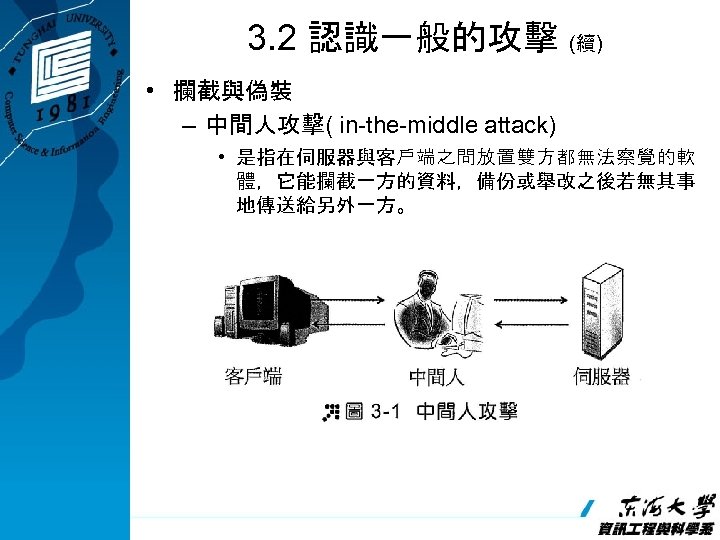 3. 2 認識一般的攻擊 (續) • 攔截與偽裝 – 中間人攻擊( in-the-middle attack) • 是指在伺服器與客戶端之問放置雙方都無法察覺的軟 體，它能攔截一方的資料，備份或舉改之後若無其事 地傳送給另外一方。