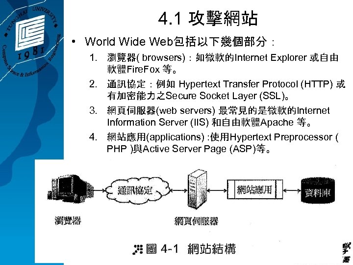4. 1 攻擊網站 • World Wide Web包括以下幾個部分： 1. 瀏覽器( browsers)：如微軟的Internet Explorer 或自由 軟體Fire. Fox