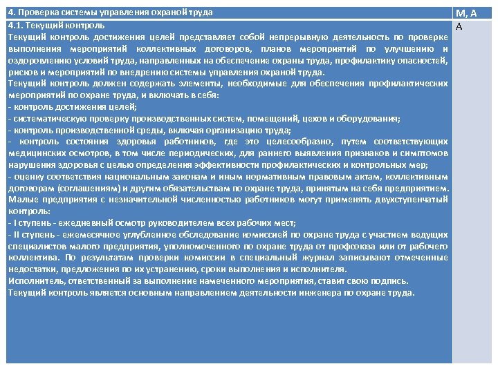 4. Проверка системы управления охраной труда М, А 4. 1. Текущий контроль А Текущий
