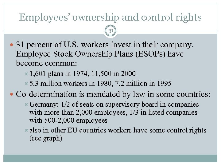 Employees’ ownership and control rights 31 percent of U. S. workers invest in their