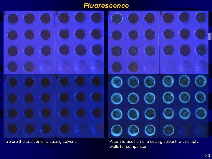 Fluorescence Before the addition of a cutting solvent After the addition of a cutting
