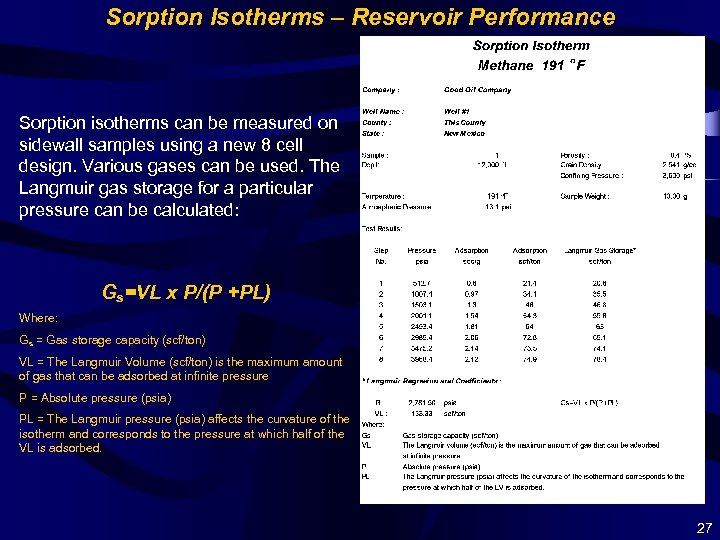 Sorption Isotherms – Reservoir Performance Sorption isotherms can be measured on sidewall samples using