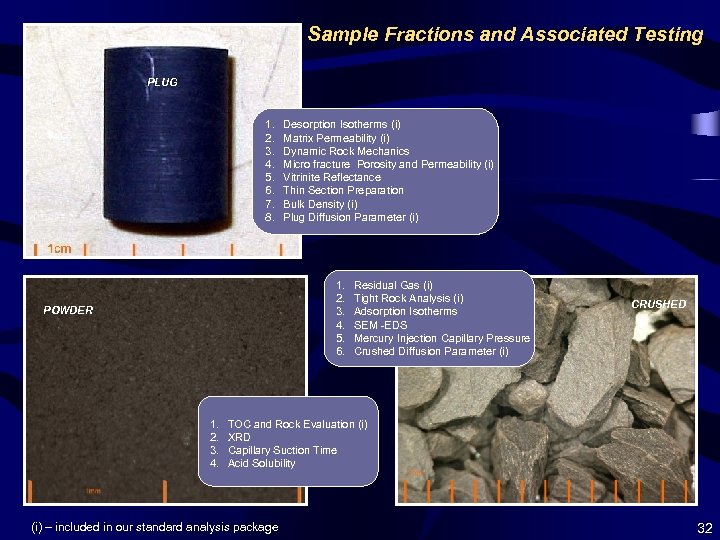 Sample Fractions and Associated Testing PLUG 1. 2. 3. 4. 5. 6. 7. 8.