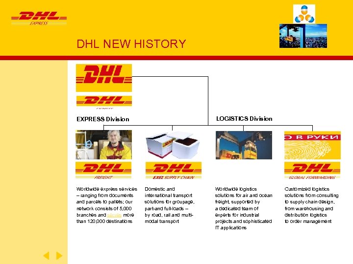 DHL NEW HISTORY LOGISTICS Division EXPRESS Division Worldwide express services – ranging from documents