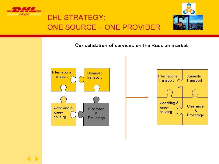 DHL STRATEGY: ONE SOURCE – ONE PROVIDER Consolidation of services on the Russian market