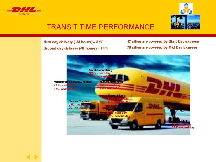 TRANSIT TIME PERFORMANCE Next day delivery ( 24 hours) – 85% 57 cities are