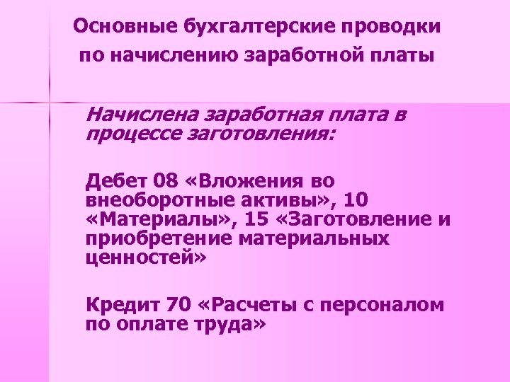 Начислена заработная плата за установку компьютера проводка