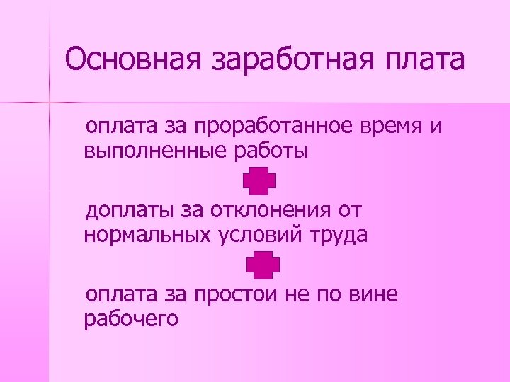 Основная заработная плата оплата за проработанное время и выполненные работы доплаты за отклонения от