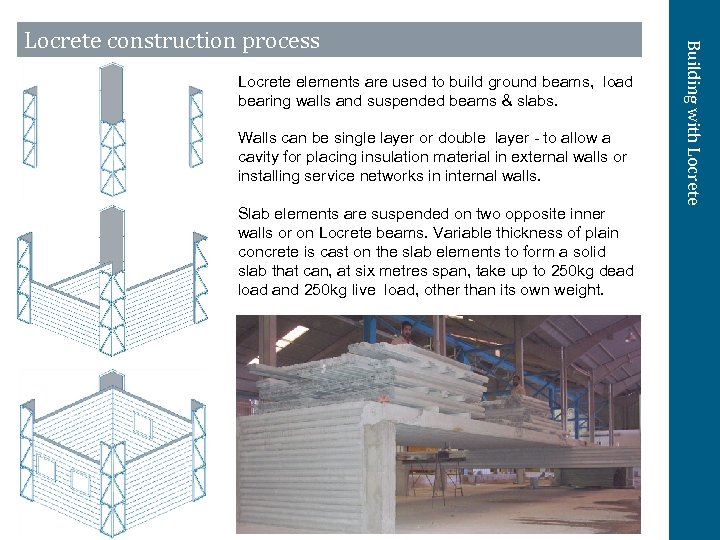 Locrete elements are used to build ground beams, load bearing walls and suspended beams