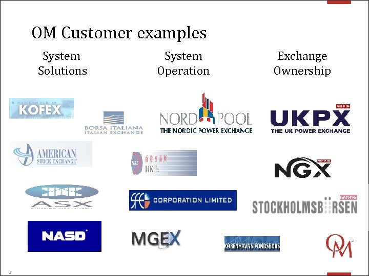 OM Customer examples System Solutions 3 System Operation Exchange Ownership 