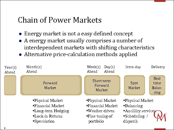 Chain of Power Markets l l l Year(s) Ahead Energy market is not a