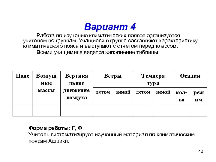 Вариант 4 Работа по изучению климатических поясов организуется учителем по группам. Учащиеся в группе