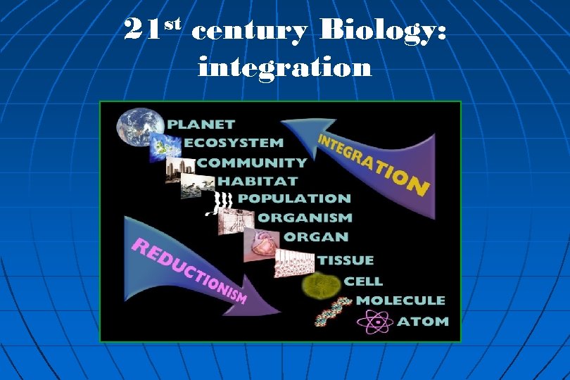 21 st century Biology: integration 