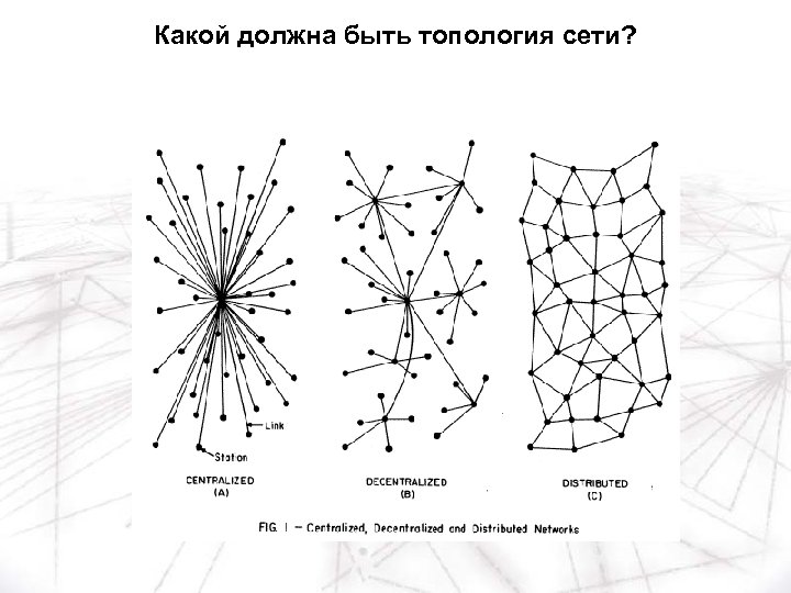 Какой должна быть топология сети? 