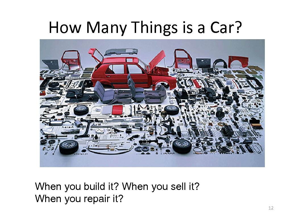 How Many Things is a Car? When you build it? When you sell it?