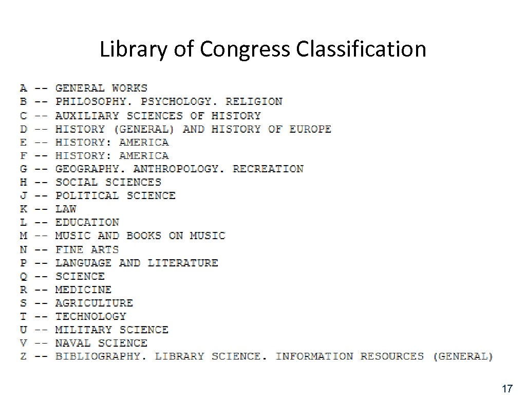 Library of Congress Classification 17 