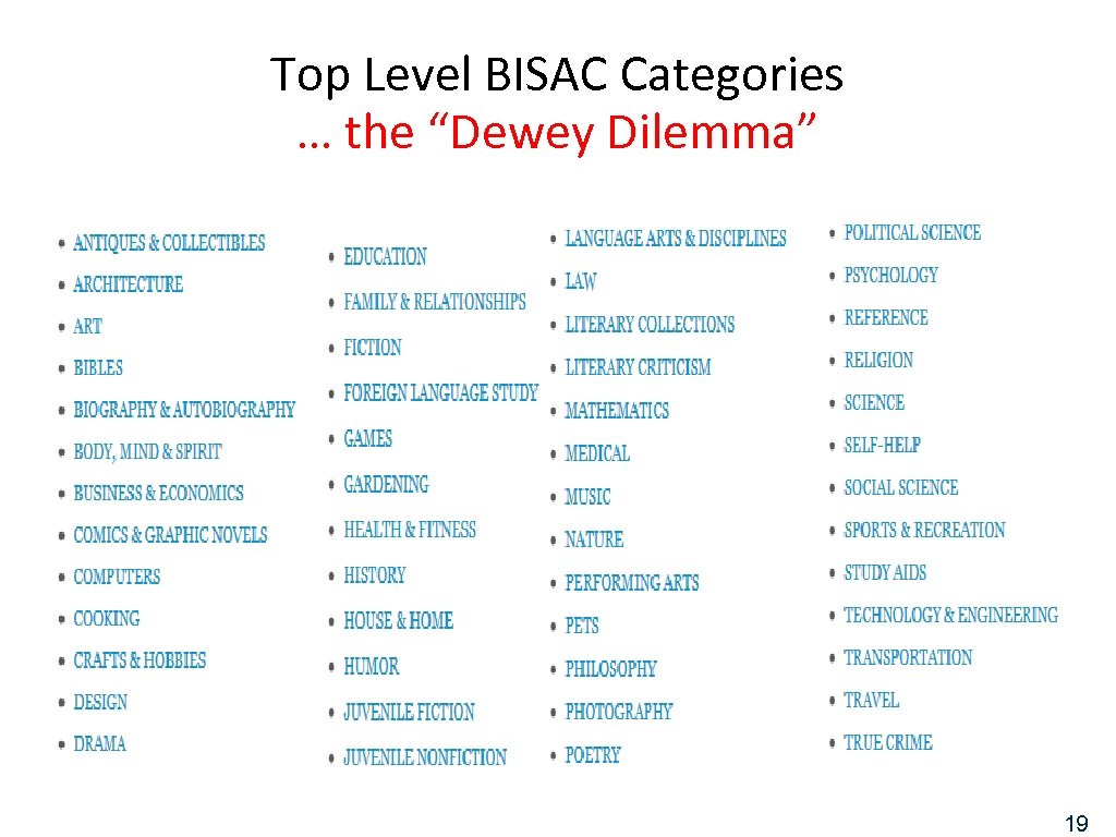 Top Level BISAC Categories … the “Dewey Dilemma” 19 
