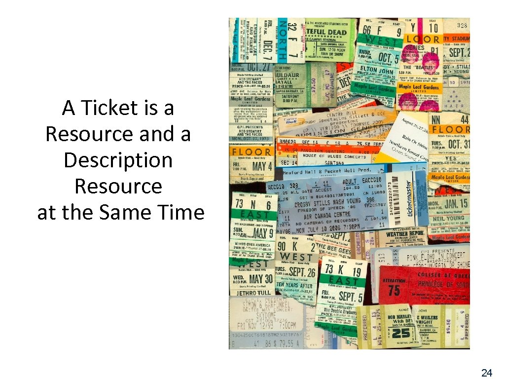 A Ticket is a Resource and a Description Resource at the Same Time 24