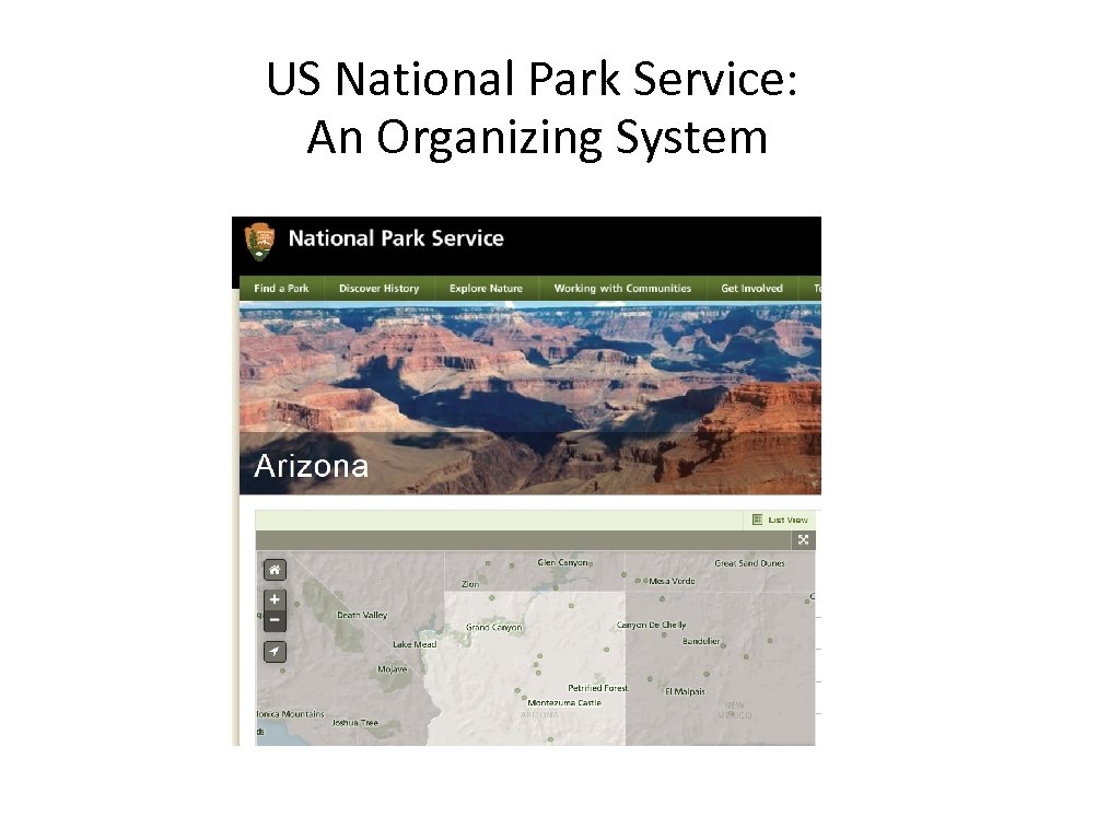 US National Park Service: An Organizing System 