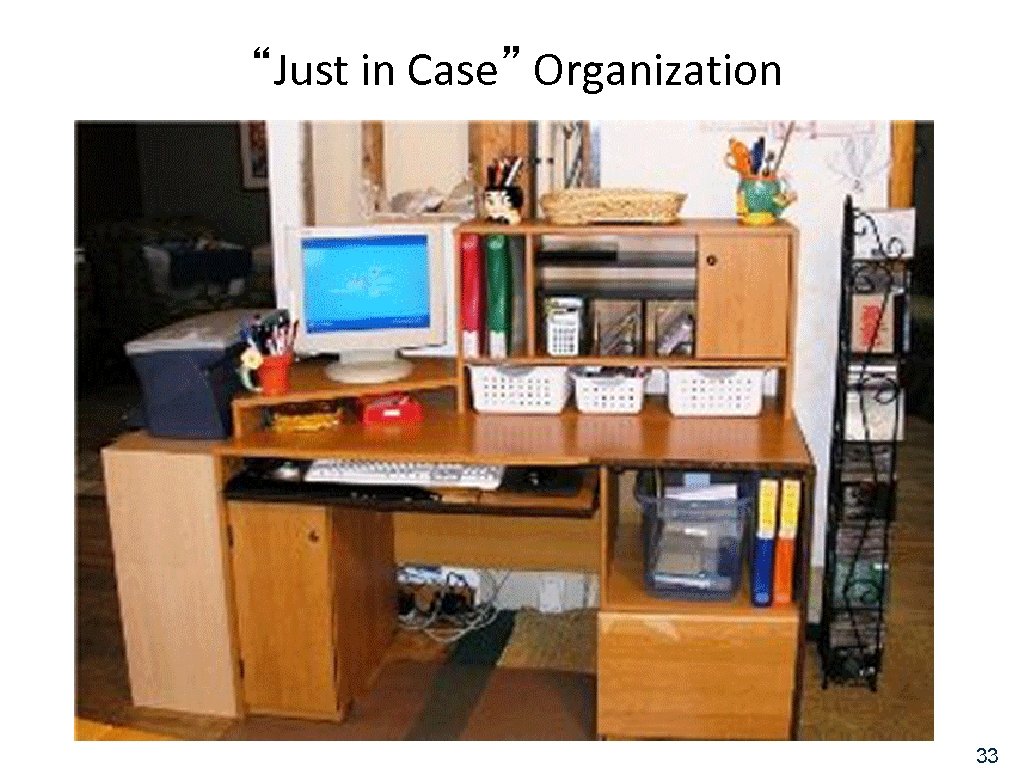 “Just in Case” Organization 33 