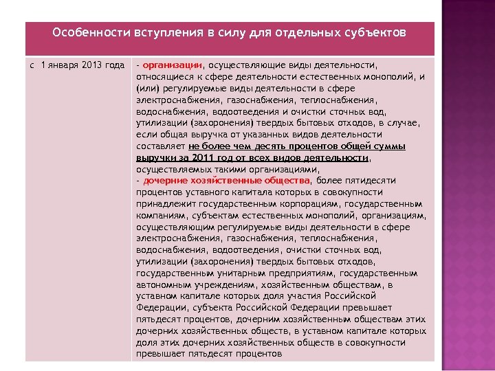 Особенности вступления в силу для отдельных субъектов с 1 января 2013 года - организации,