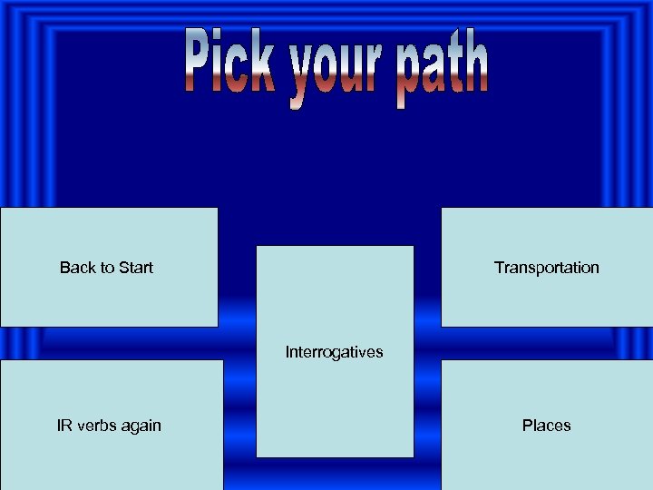 Back to Start Transportation Interrogatives IR verbs again Places 