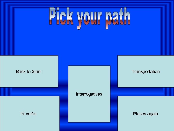 Back to Start Transportation Interrogatives IR verbs Places again 