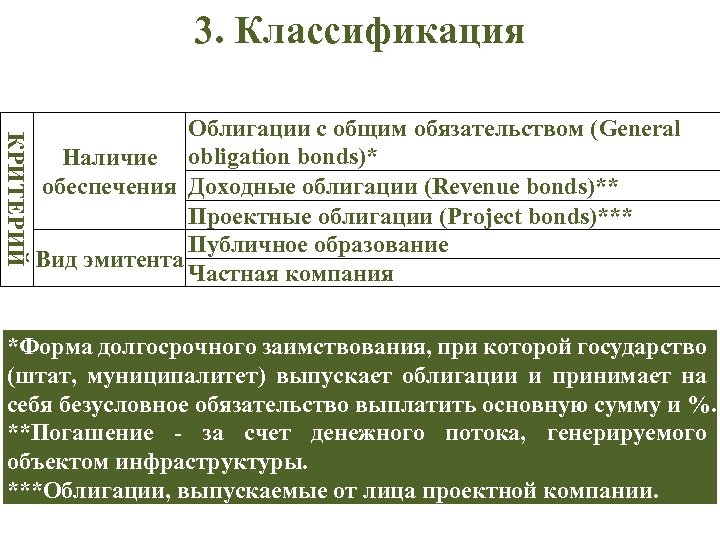 3. Классификация КРИТЕРИЙ Облигации с общим обязательством (General Наличие obligation bonds)* обеспечения Доходные облигации