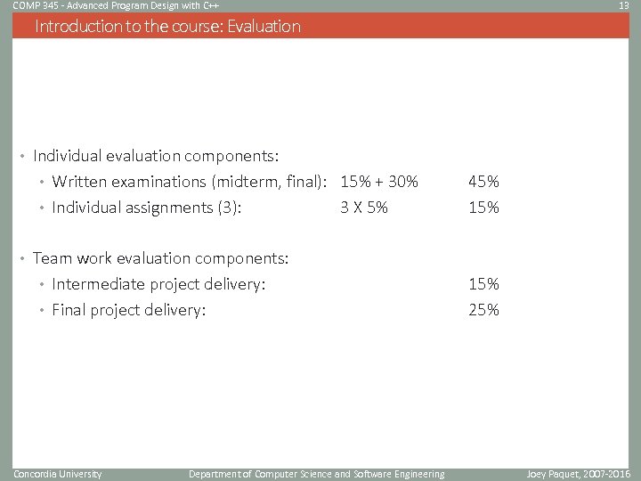 COMP 345 - Advanced Program Design with C++ 13 Introduction to the course: Evaluation