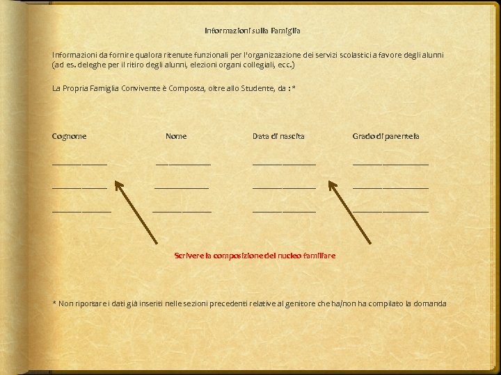 Informazioni sulla Famiglia Informazioni da fornire qualora ritenute funzionali per l'organizzazione dei servizi scolastici