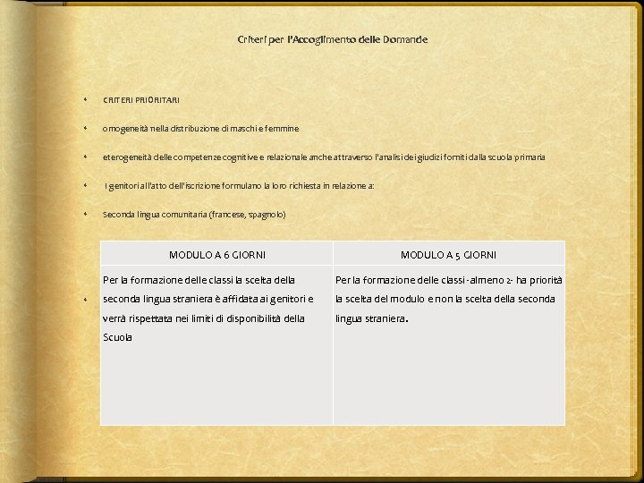 Criteri per l'Accoglimento delle Domande CRITERI PRIORITARI omogeneità nella distribuzione di maschi e femmine