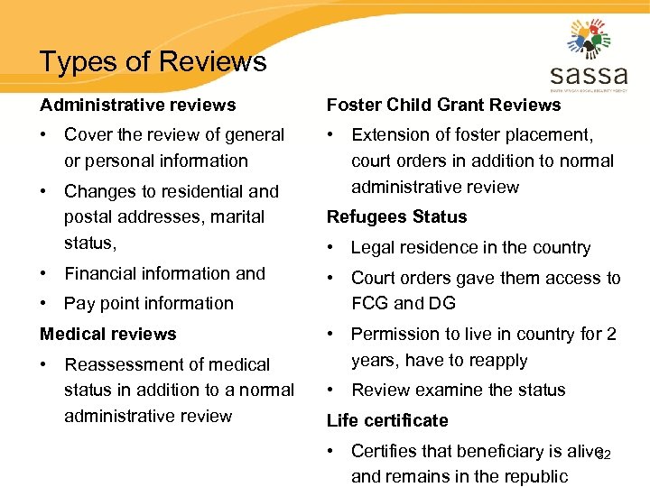 Types of Reviews Administrative reviews Foster Child Grant Reviews • Cover the review of