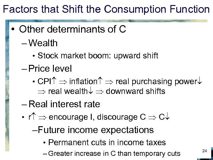 Factors that Shift the Consumption Function • Other determinants of C – Wealth •