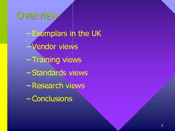 Overview – Exemplars in the UK – Vendor views – Training views – Standards