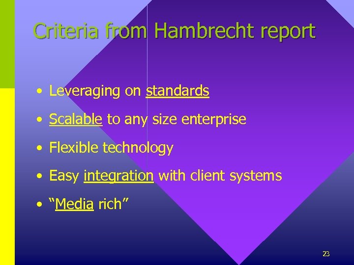 Criteria from Hambrecht report • Leveraging on standards • Scalable to any size enterprise