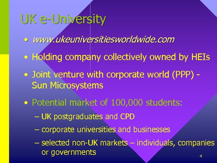 UK e-University • www. ukeuniversitiesworldwide. com • Holding company collectively owned by HEIs •