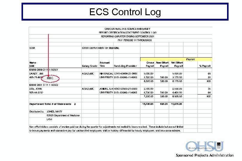 ECS Control Log HEC Sponsored Projects Administration 