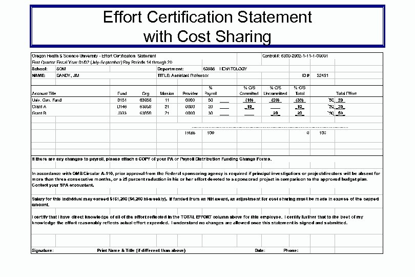 Effort Certification Statement with Cost Sharing 