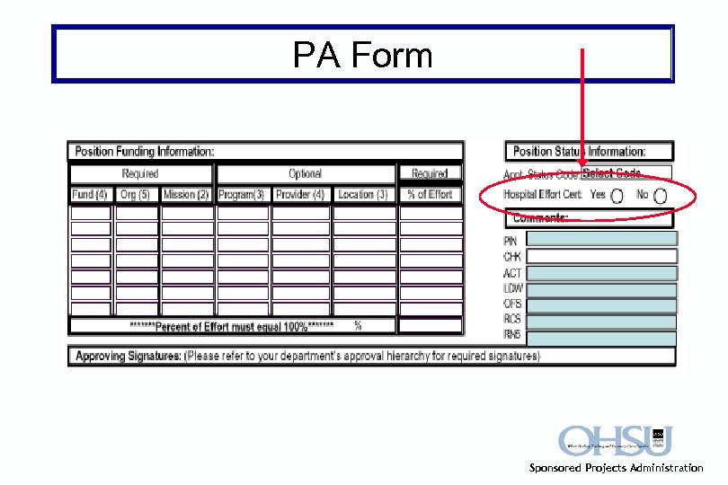 PA Form Sponsored Projects Administration 